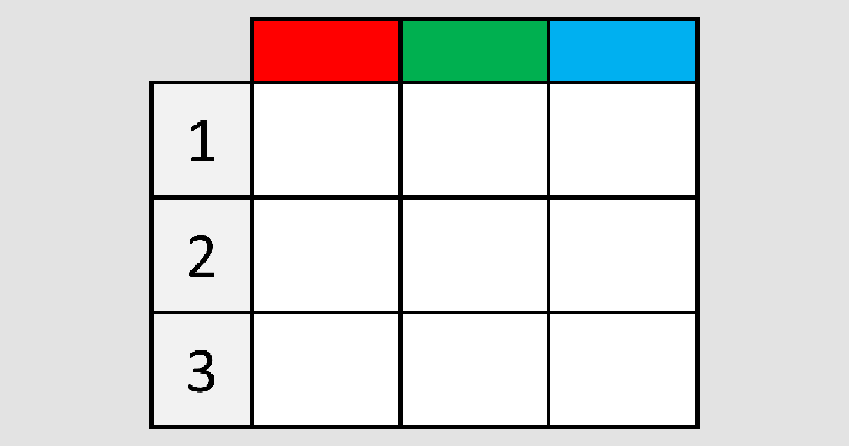 Simple Data Tables | Utilities Tools | Unity Asset Store
