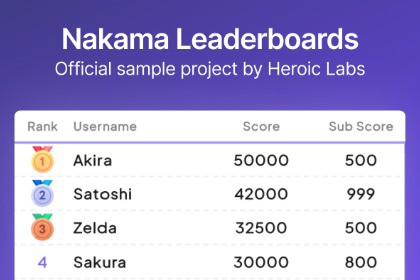 Leaderboards, powered by Nakama