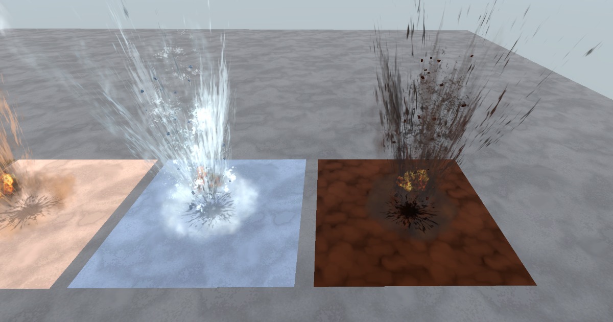 Ground Scan Unity Ground Impacts | VFX Particles | Unity Asset Store