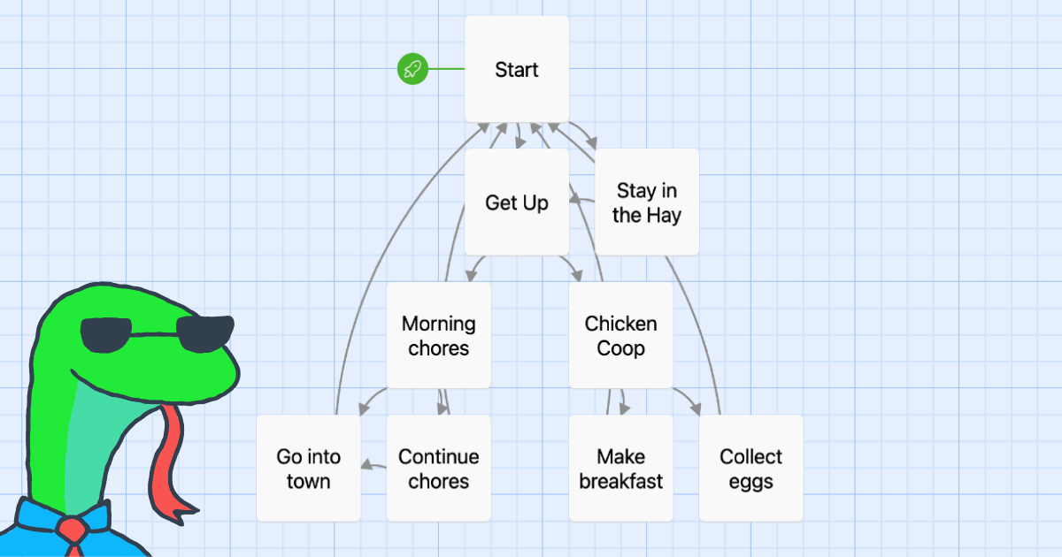 Simple Twine Dialogue Importer for Unity Utilities Tools Unity