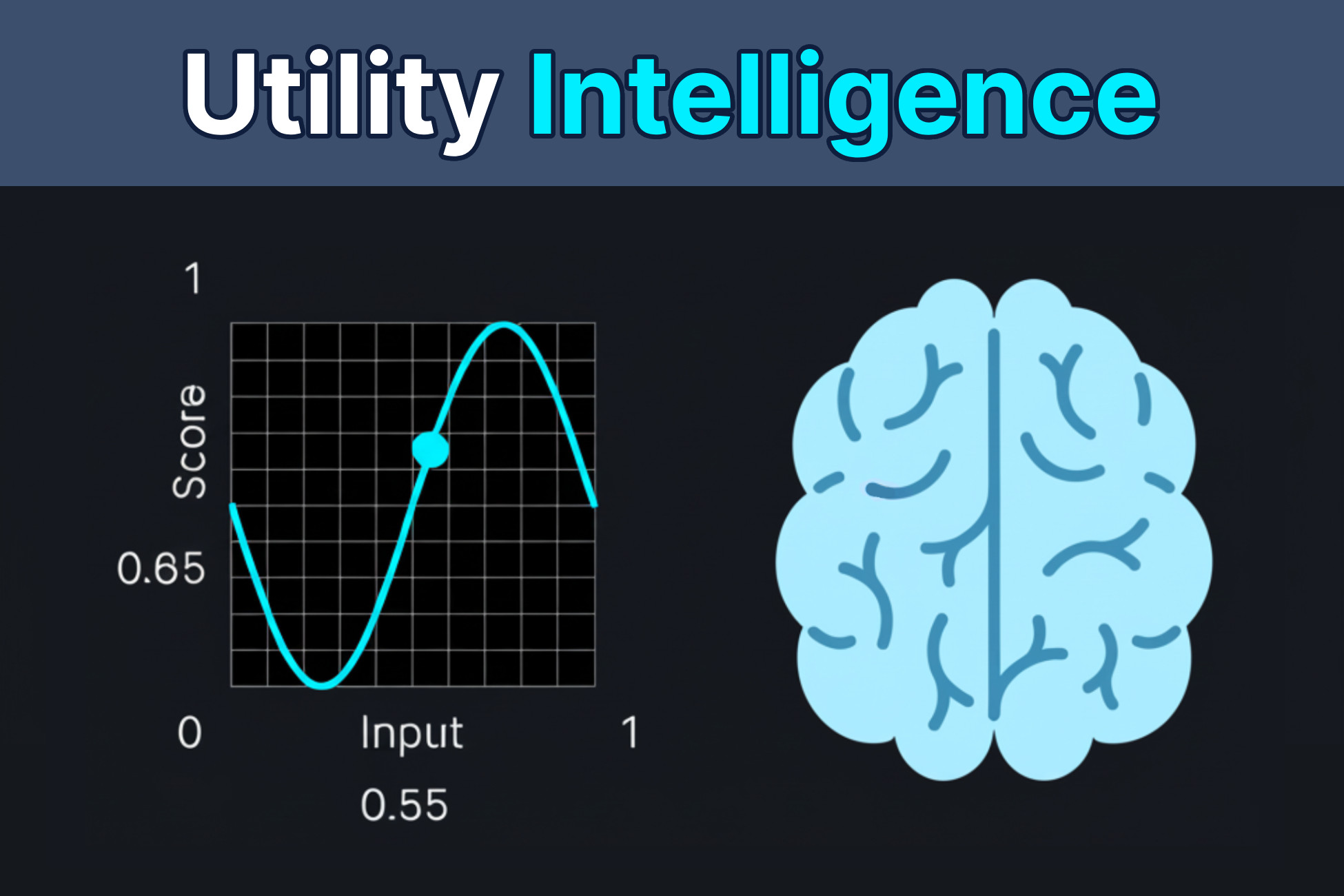 Utility Intelligence (ECS): Utility AI Framework for DOTS