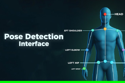 PoseDetection Interface