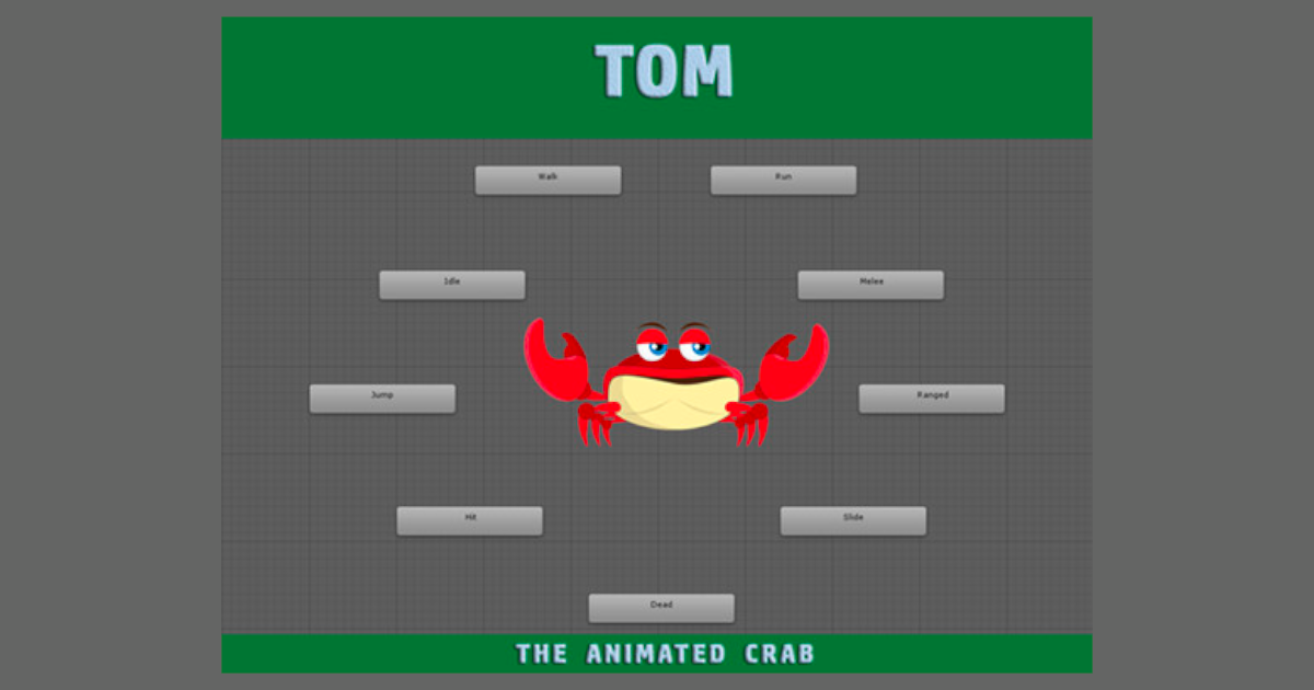 Tom : The Animated Crab | 2D Characters | Unity Asset Store