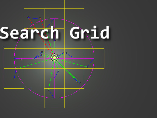Search Grid | Physics | Unity Asset Store