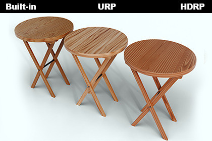 Portable Folding Round Table 3 Color Variants