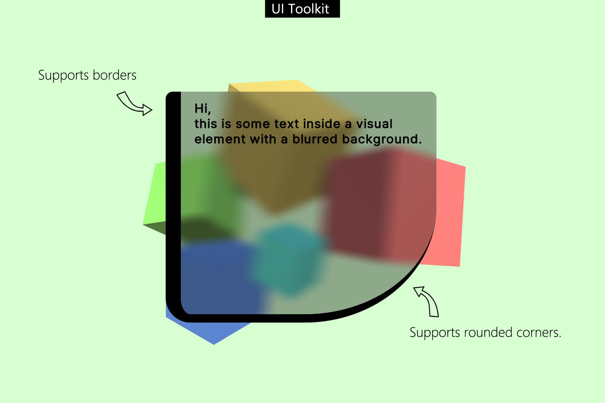 UI Toolkit Blurred Background - Fast translucent UI Blur image | 2D GUI ...