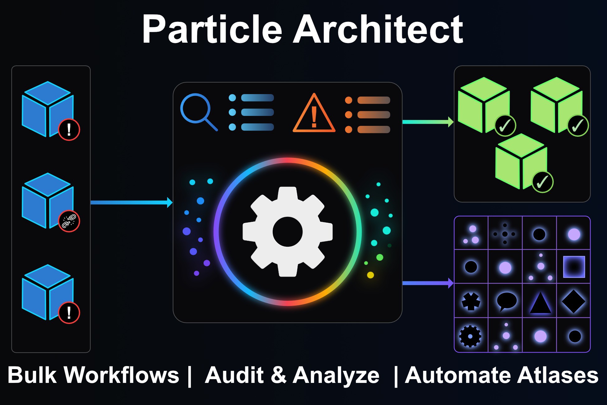 Particle Architect: Workflow Toolkit