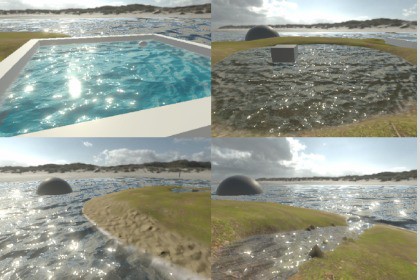 Water URP (All in One)