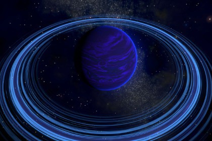 Procedural Planet Generation