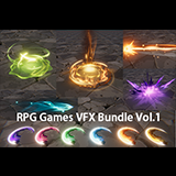 RPG VFX Bundle Vol.1 – Magic, Combat & Skill Effects