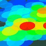 HeatLog heatmap logger & visual analytics