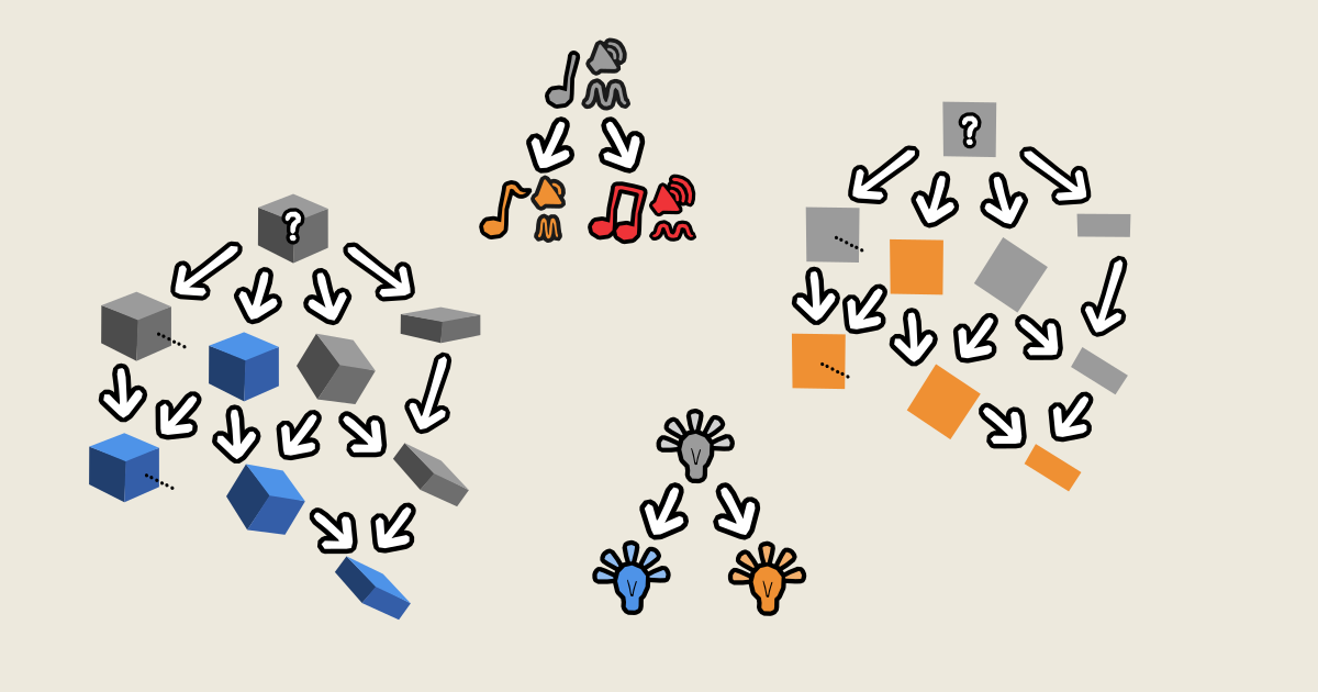 Randomizers Visual Randomizers | Game Toolkits | Unity Asset Store