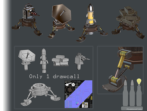 Unity 2d Block Turret MOBILE TURRET PACK 2 | 3D Weapons | Unity Asset Store