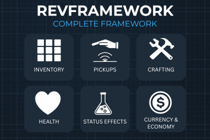 RevFramework Complete — Modular Gameplay Systems for Unity