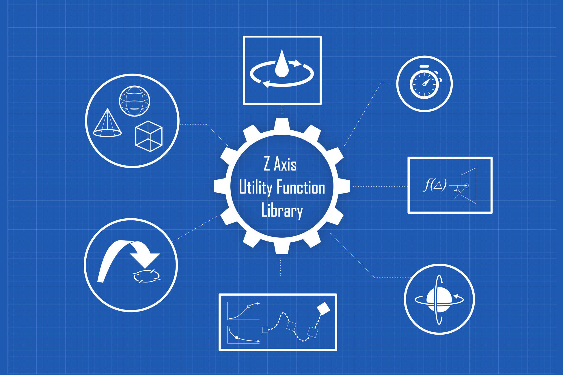 Scripting Utility Function Library | Utilities Tools | Unity Asset Store
