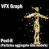 VFX Graph：Post-it(Particles aggregate into models)