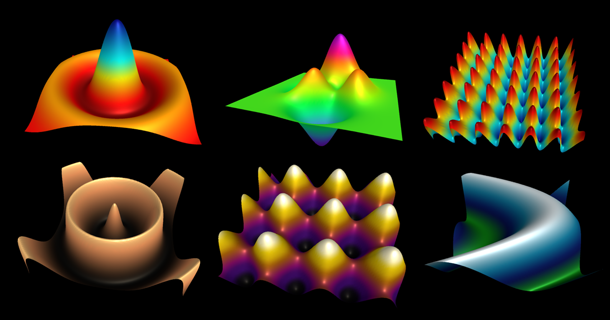 3D Surface Plotter | 3D 环境 | Unity Asset Store