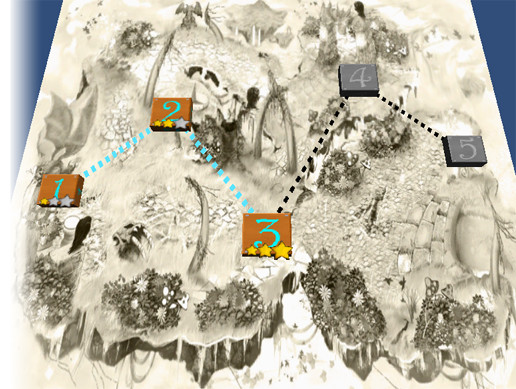 Level Selection | Tools | Unity Asset Store