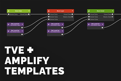 The Visual Engine | Shader Templates for Amplify