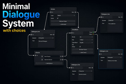 Minimal Dialogue System with choices