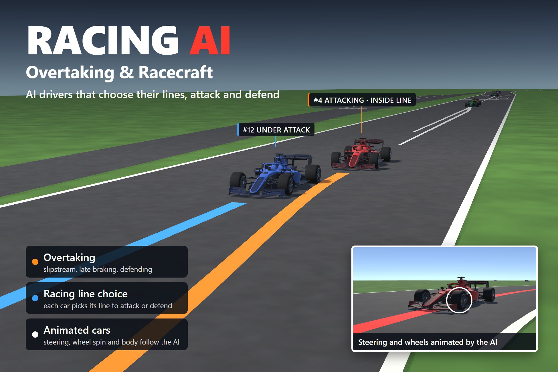 Racing AI – Overtaking & Racecraft