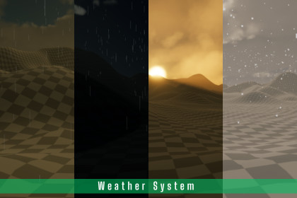 Weather System – Weather & Sky Controller