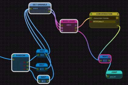 Live Node View for EasyTalk Dialogue System