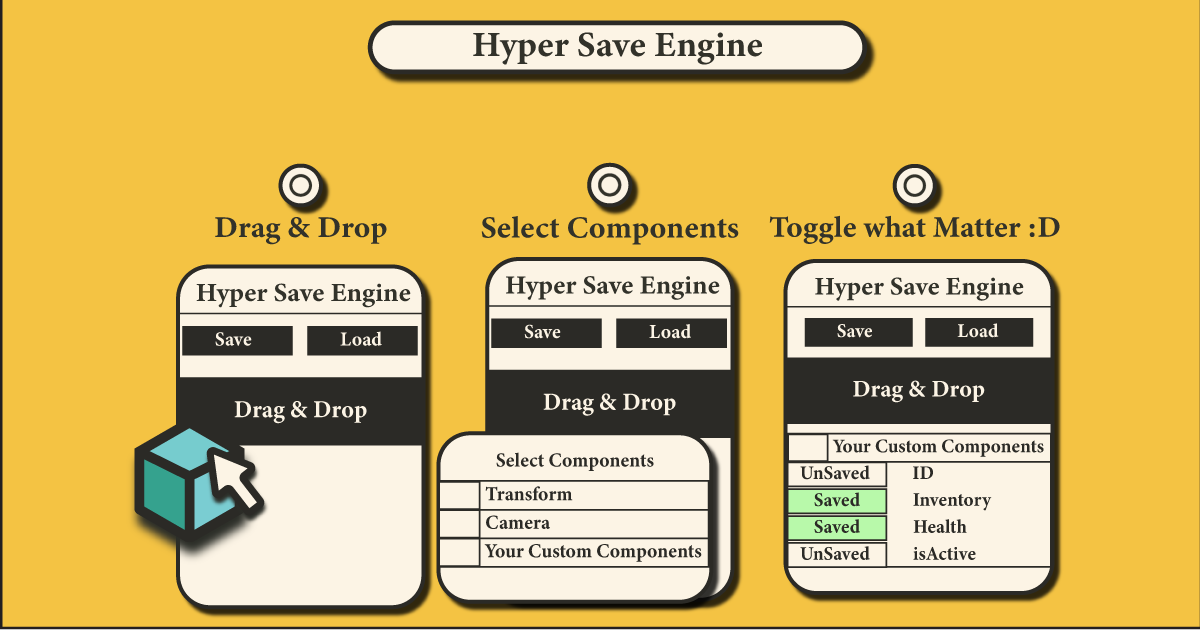 Unity Auto Save Hyper Save Engine | Utilities Tools | Unity Asset Store