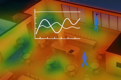 IoT Sample Project