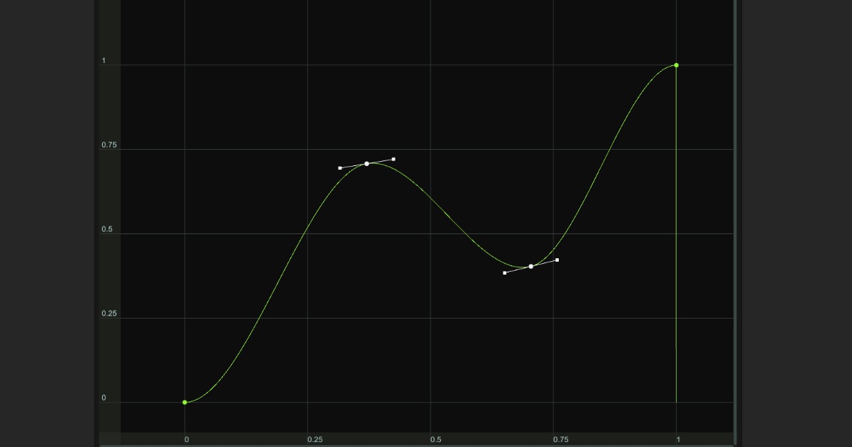 Simple Curve Editor | Animation Tools | Unity Asset Store