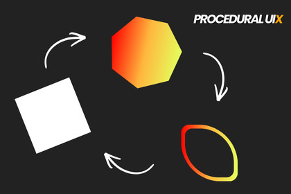 Procedural UIX