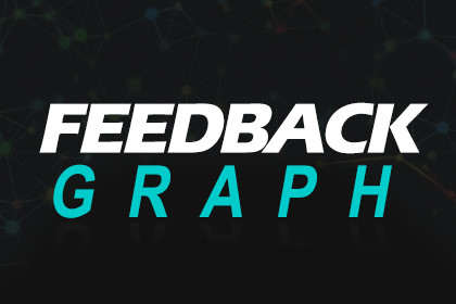 Feedback Graph