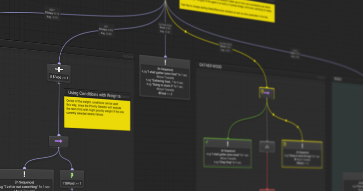 NodeCanvas | Visual Scripting | Unity Asset Store
