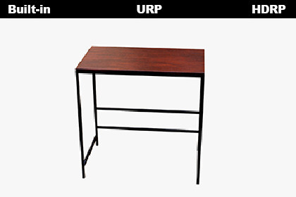 Industrial Style Table – Game Ready PBR Asset