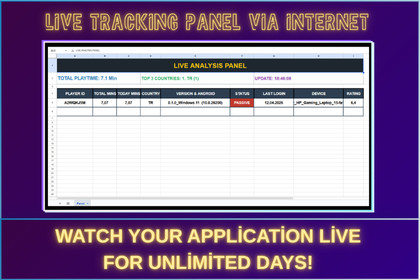 Live Tracking Panel via the Internet