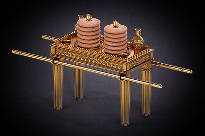Table of Showbread