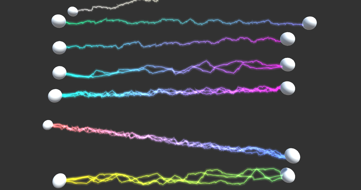 Lightning Arc | VFX Particles | Unity Asset Store