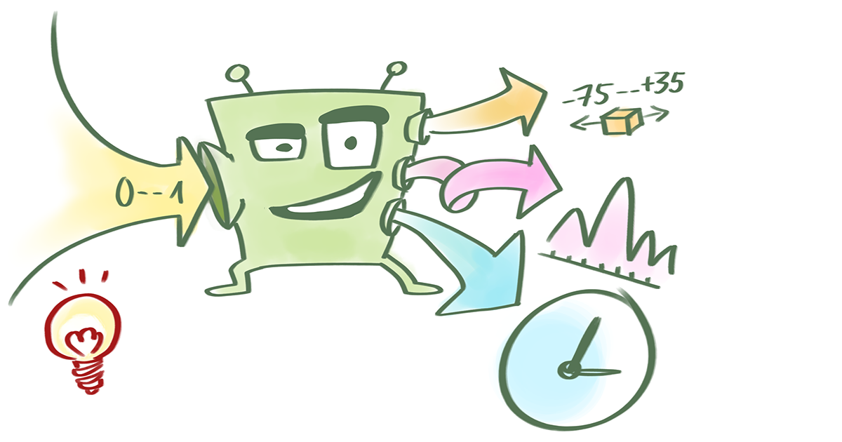 Range Mapper with support for Playmaker and Nodecanvas | Input ...