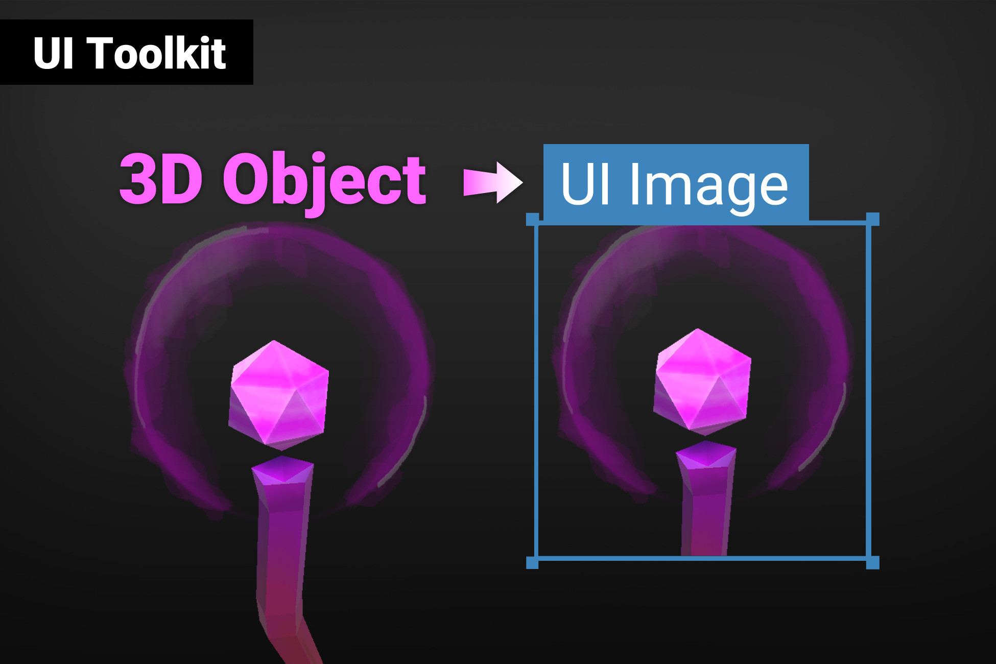 3D Object Image for UI Toolkit - World objects, Mini-Maps, Inventory ...