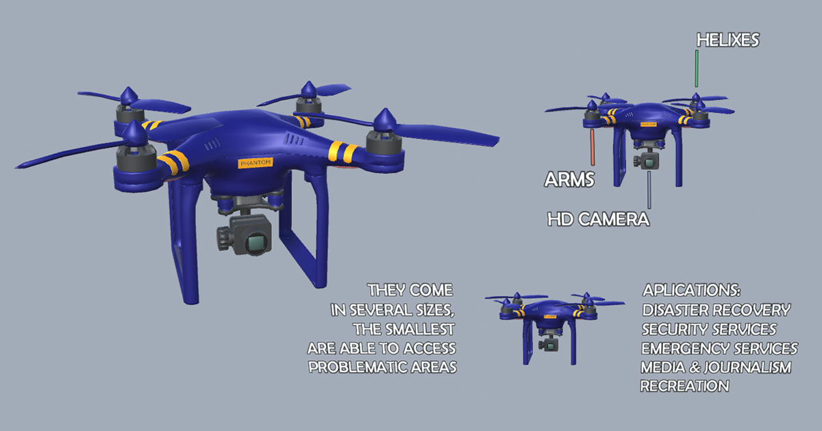 Unity Uav Animated Drone AR VR | 3D 항공 | Unity Asset Store