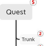 Red Point Notify System