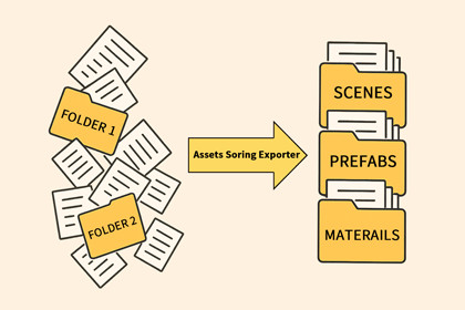 Asset Sorting Exporter