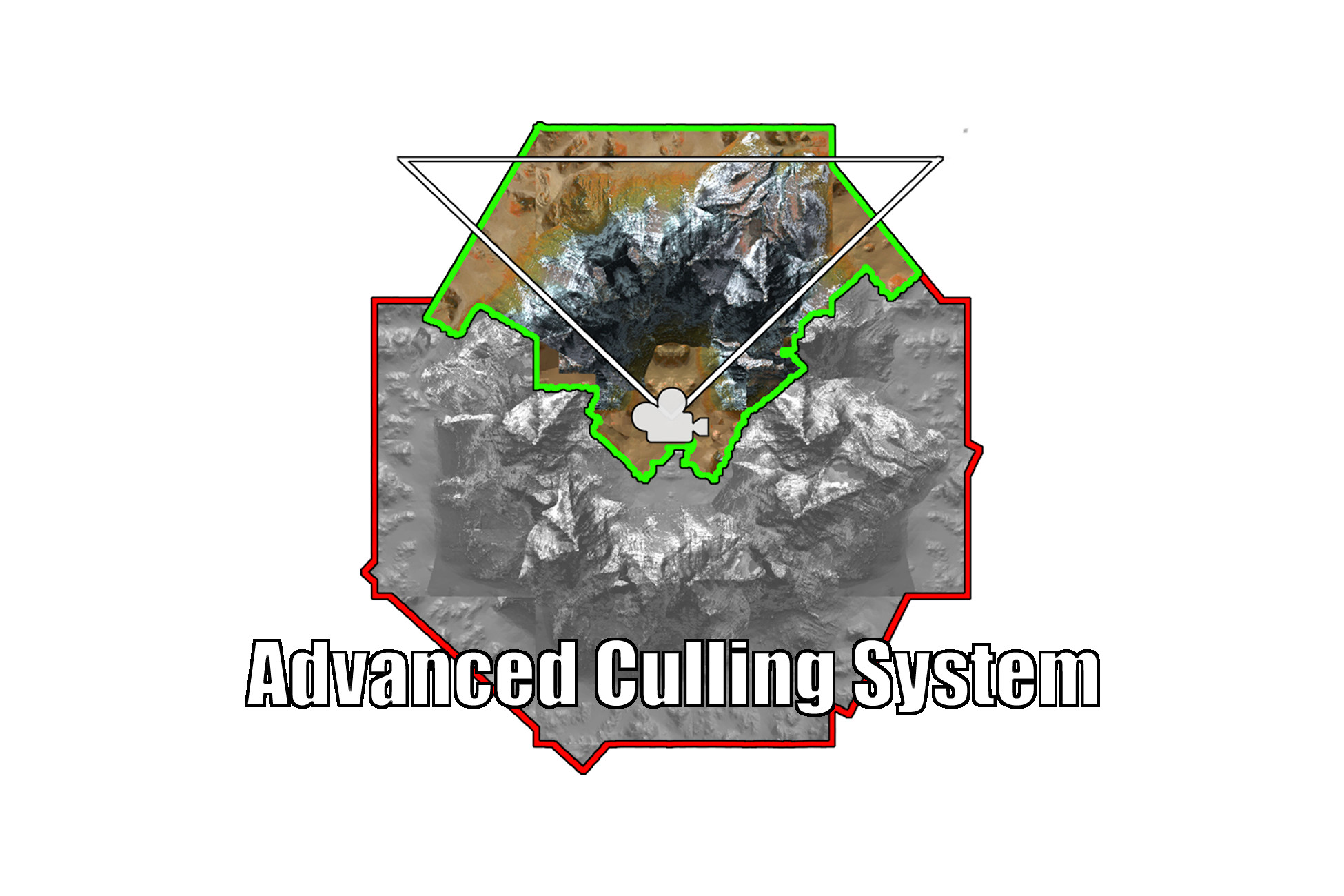 Advanced Culling System - Unity Forum