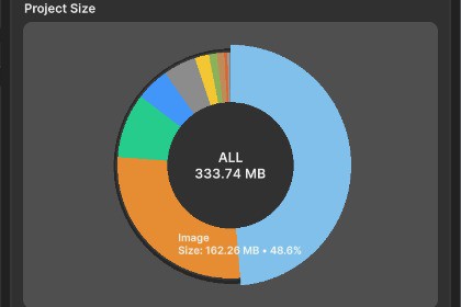 Assets Folder Analyzer