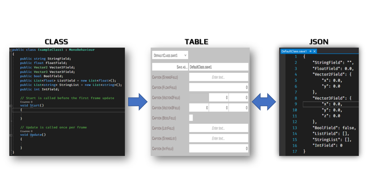 Class Field Editor | GUI ツール | Unity Asset Store
