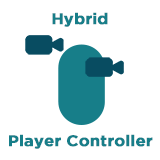 Hybrid Player Controller