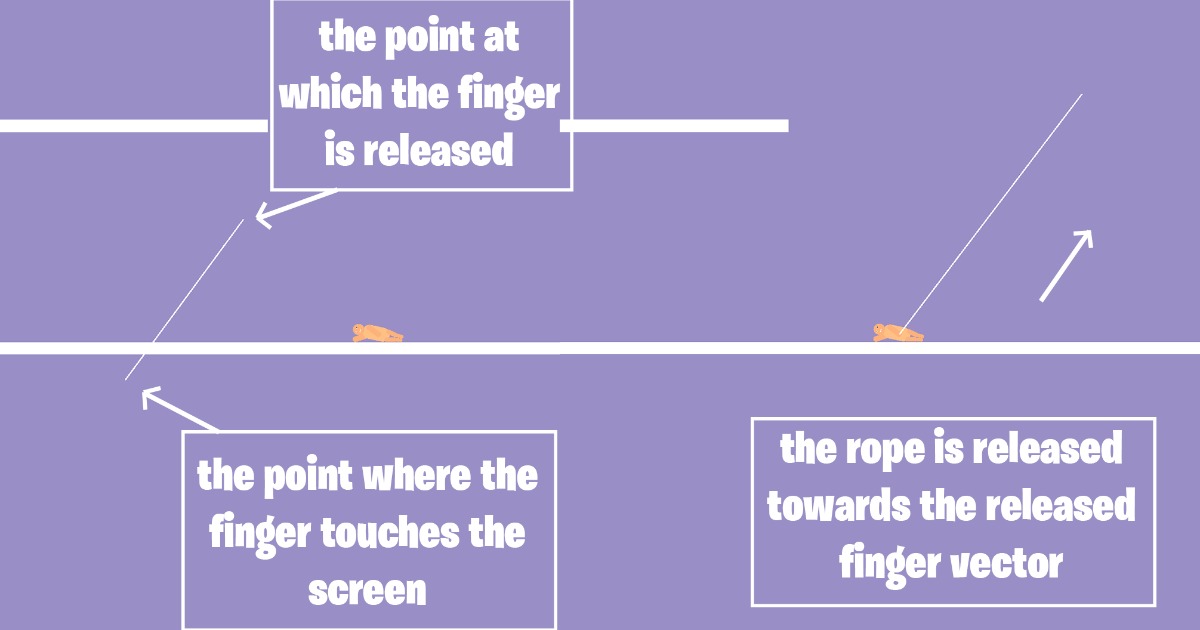 SpiderWeb 2D - Rope Script for management | Physics | Unity Asset Store