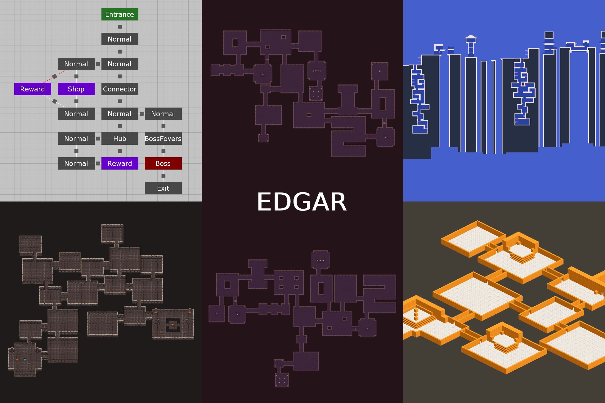 Edgar Pro - Procedural Level Generator | 유틸리티 도구 | Unity Asset Store