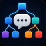 Minimal Dialogue System with choices
