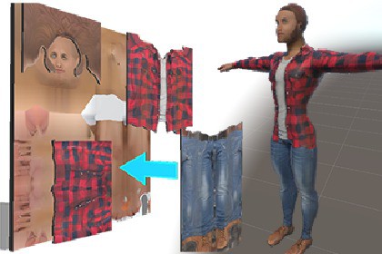 Character Texture Builder